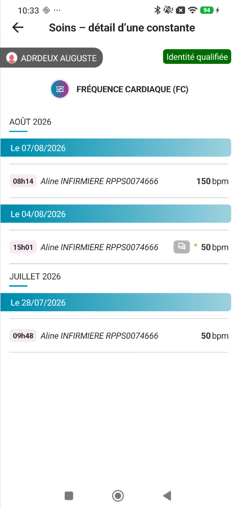Liste des soins infirmiers
